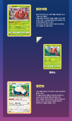 Pokemon Card Sword & Shield Dark Phantasma s10a Korean Booster pack - Image 5
