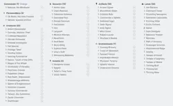 Nekusar, the Mindrazer Custom Commander Deck MTG - Image 2