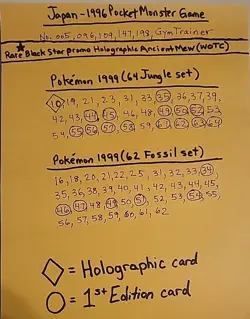 Vintage Pokemon Card Collection - some Holos ?? & many 1st Editions! ?? WOTC... - Image 4