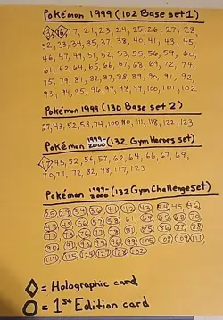 Vintage Pokemon Card Collection - some Holos ?? & many 1st Editions! ?? WOTC... - Image 5