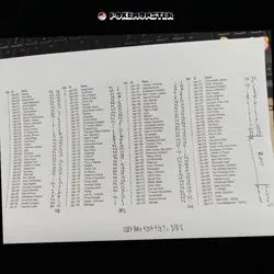 Cards Custom Pokemon Cards Link - for Exclusive Purchase - Image 1