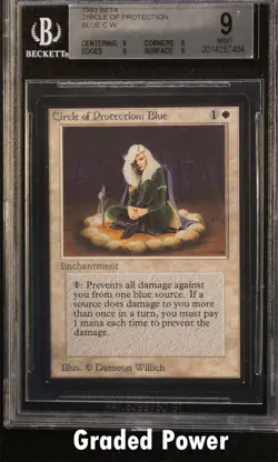 Beta Circle of Protection Blue 9 (7404) Quad Magic MTG - Image 1