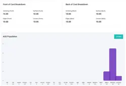 Pokemon Japanese Game Classic Rocket's Admin CLK 031/032 AGS Legendary 10 2032 - Image 3