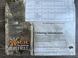 Magic the Gathering Worldwake Prerelease Poster 17x11 Inches MtG Promo 2010 - Image 4