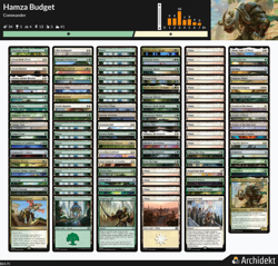 Hamza, Guardian of Arashin Custom Commander Deck EDH [2] MTG Magic the Gathering - Image 2