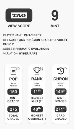 Pikachu ex 179/131 - Gold Hyper Rare - Pokemon : Prismatic Evolutions - Tag 9 - Image 2