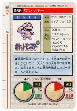 Machop 066 1996 Pokemon Japanese Bandai Carddass Vending (Green Version) - Image 2