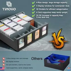 TiMOVO MTG Deck Box for 3000+ Cards with 20 Dividers & 4 Supporters - Black/Grey - Image 4
