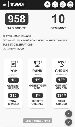 2021 POKEMON CELEBRATIONS PIKACHU 005/025 TAG 10 - Highest Graded - Image 3