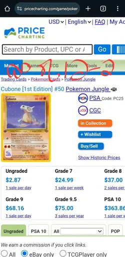 1st Edition Cubone 50/64 Jungle 1999 Vintage Common Non-Holo Collectible Card - Image 1