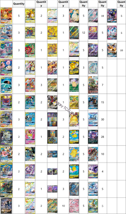 Pokemon TCG Trading Cards Dedicated listing for wholesale orders - Image 1
