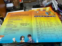 Pokemon TCG Rare Promo Gym Challenge & Heroes Sell Sheet/Poster Unused 17"x11" - Image 4