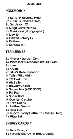 Mega Gardevoir Ex & Munkidori - Pokemon TCG - OutTheBoxTCG Custom Meta Decks - Image 2
