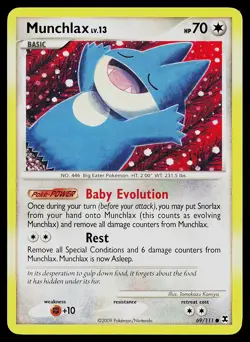 Pokemon Card - Munchlax Rising Rivals 69/111 Common - Image 1