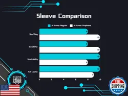 (Mountain Black Lotus) - 105ct Textured Matte TCG/MTG Art Sleeves by Ai Armor - Image 5