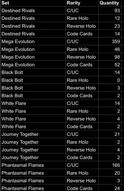 Pokemon TCG Bulk Job Lot 950+ Cards Mega Evolutions Phantasmal Flames - Image 3