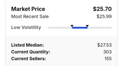 The Meathook Massacre (Showcase) Innistrad Remastered Regular - Image 2