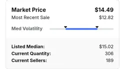 Snapcaster Mage (Retro Frame) Innistrad Remastered Regular - Image 2