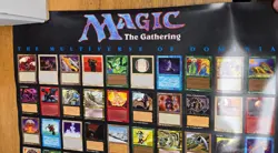 MAGIC THE GATHERING: The Multiverse of Dominia Poster 1994 - NEW - Image 3