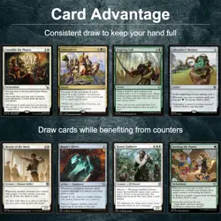 Kudo, King Among Bears Magic Gathering Commander Bears +1 counters Deck EDH - Image 5