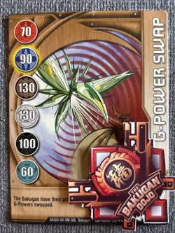 Bakugan:Battle Brawlers | G-Power Swap 🥉Copper Gate Card | 17/48c - Image 2