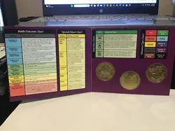 Vintage 1999 Pokemon Battling Coin Game Bellsprout, Pinsir & Jynx - Image 3