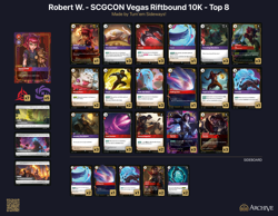 Customer: Exclusive link for ju-976282 No.2 Riftbound TCG Card - Image 2