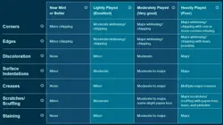 LCJW-EN286 Reinforcement of the Army - Ultra Rare 1st Edition Near Mint YuGiOh - Image 3