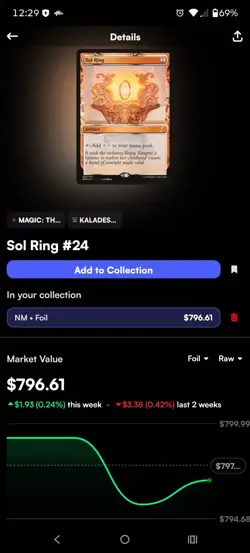 Magic: The Gathering 2016 Kaladesh Sol Ring Masterpiece Series: Inventions #024 - Image 5