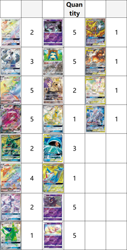 Pokemon TCG Trading Cards Dedicated listing for wholesale orders - Image 1