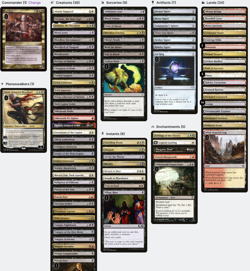 Edgar Markov VAMPIRE TRIBAL Magic MTG Custom Commander Deck *NO COMMANDER CARD* - Image 2