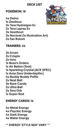 Tera Hydreigon Ex & Lapras Ex Pokemon TCG - OutTheBoxTCG Custom Meta Decks - Image 2