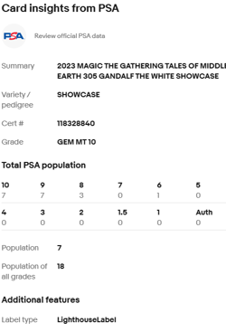 2023 MTG TALES OF MIDDLE-EARTH SHOWCASE #305 GANDALF THE WHITE PSA 10 - Image 3