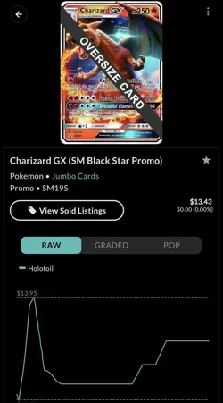 Pokemon TCG Charizard GX SM195 - Image 4