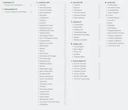 Animar, Soul of Elements Custom Deck Commander/EDH MTG Magic The Gathering - Image 2