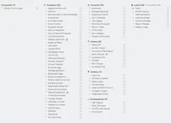 Ghalta, Primal Hunger Custom Commander Deck MTG Magic the Gathering - Image 2