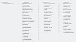 Aesi, Tyrant of Gyre Strait Custom Commander Deck MTG Magic the Gathering - Image 2