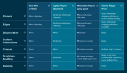 Type: Null 183/236 2019 SM Unified Minds Regular Uncommon - Image 3