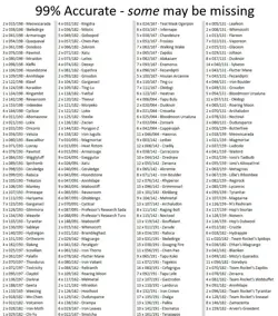 Approx. 1000 Pokemon Cards Bulk English Modern Scarlet & Violet - ALL HOLO - Image 2