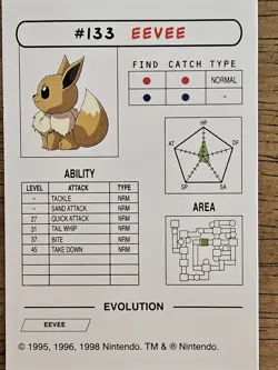 NM 1998 Eevee & Bulbasaur - Rare Vintage Pokemon Cards. Has Stats Pentagon & Map - Image 3