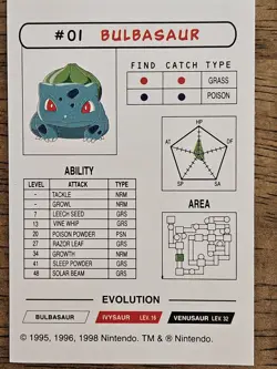 NM 1998 Eevee & Bulbasaur - Rare Vintage Pokemon Cards. Has Stats Pentagon & Map - Image 4