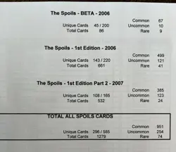 TENACIOUS THE SPOILS TCG - BETA, 1ST EDITION 2006 and PART 2 2007 - 1,200+ Cards - Image 3