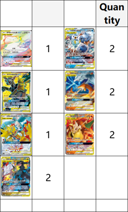 Pokemon TCG Trading Cards Dedicated listing for wholesale orders - Image 1