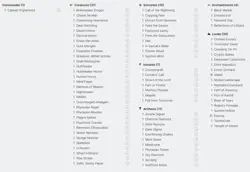 Captain N'ghathrod Custom Commander Deck MTG Magic The Gathering - Image 2