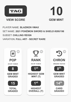Pokemon TAG 10 Blaziken 200/198 VMAX Secret Rare Full Art Chilling Reign Rank #1 - Image 3