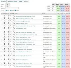 MTG Marvel Spiderman Rare Lot of 128 Cards SPM Multiversal Passage Spectacular - Image 1
