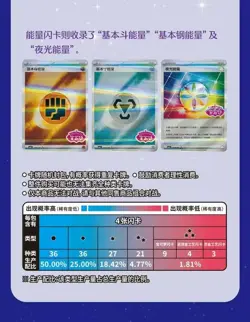 Hot 2025 Pokemon Cards Chinese PTCG Gem Pack 3 CBB3C Gengar Exclusive New 1 Box - Image 4