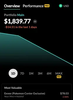 Pokemon TCG Binder Collection Large Lot of Cards (Full Art, V, Holo, Ex) - Image 1