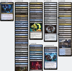 Captain N'ghathrod HORROR TRIBAL MILL Magic MTG Custom Commander Deck - Image 2