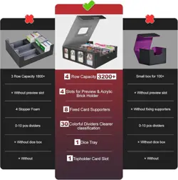 Card Storage Box 3200+ MTG Deck Box with 30 Colorful Divider, Commander Trading - Image 4